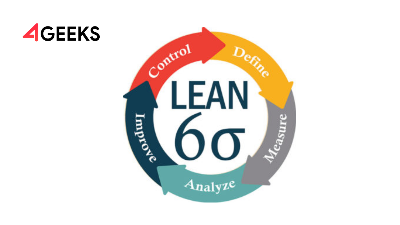 Lean 6 Sigma: fases, usos y recomendaciones