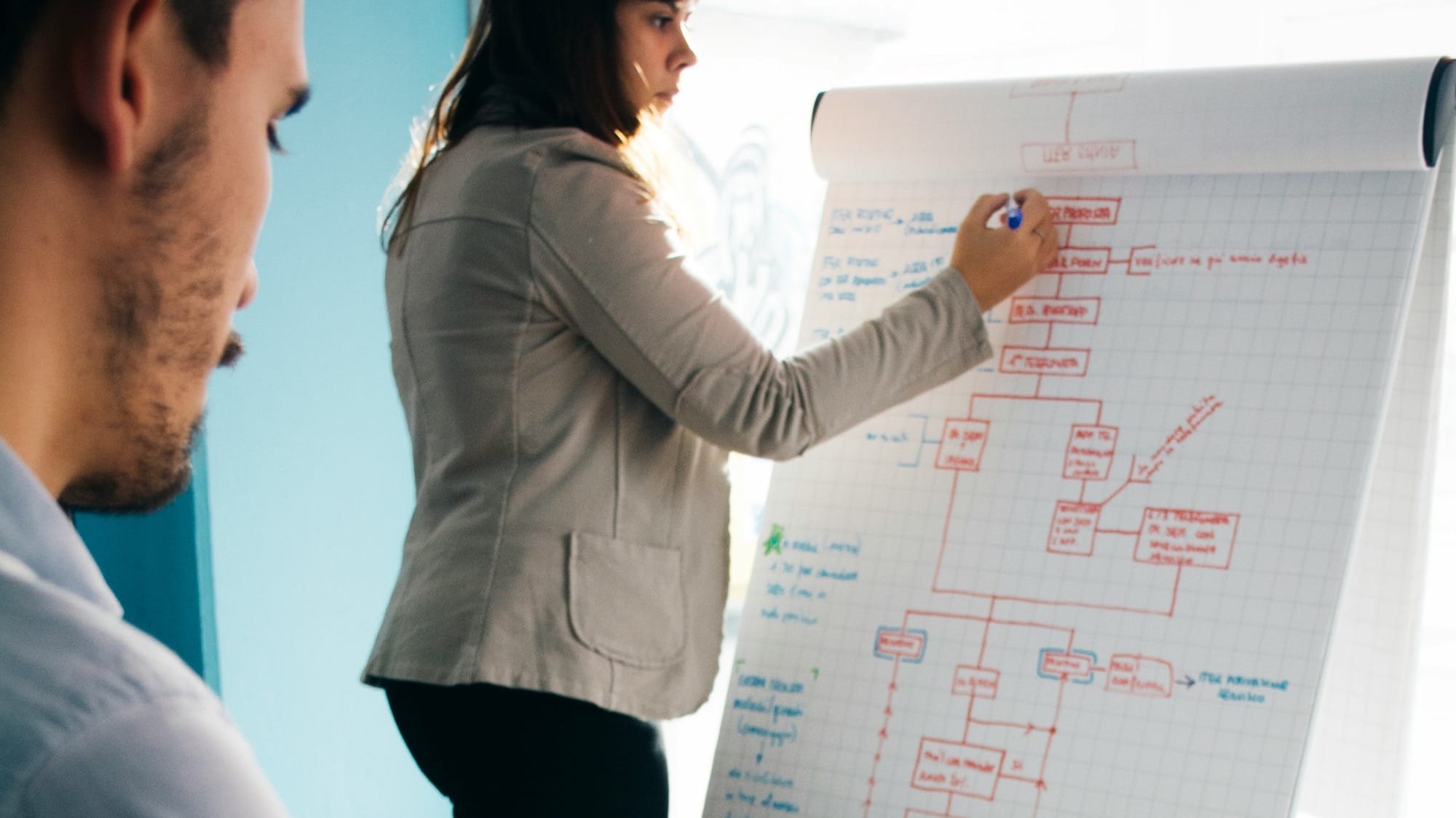 Future-Proofing Growth: Emerging Trends and Technologies for Startup Success